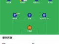 金年会-哪支意甲球队速度最快？数据分析与比赛实例对照