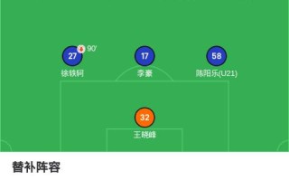 金年会-哪支意甲球队速度最快？数据分析与比赛实例对照